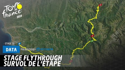 Tour de France 2024 Stage 20 Flythrough 🚴‍♂️: Conquer the Final Summits