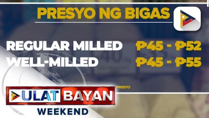 Download Video: DA, target na palawigin pa sa isang taon ang trial period sa pagbebenta ng P29/kg na bigas