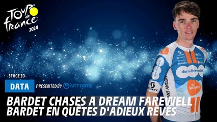 Romain Bardet's Emotional Farewell at Tour de France 2024 🚴‍♂️
