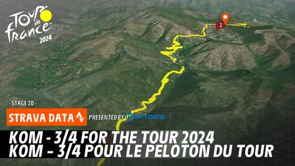 Tour de France 2024 KOM Battles: Mas, Meintjes & Pogacar Dominate Col de Braus 🏆