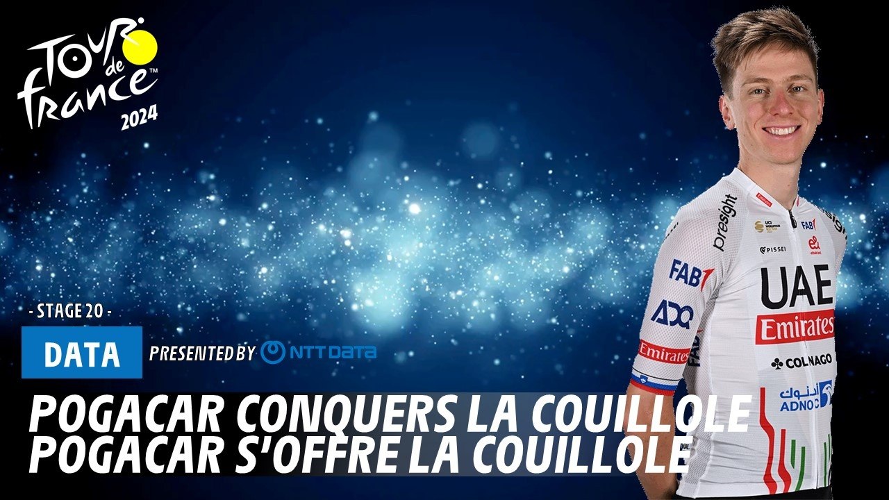 Pogacar conquers La Couillole  - Tour de France 2024