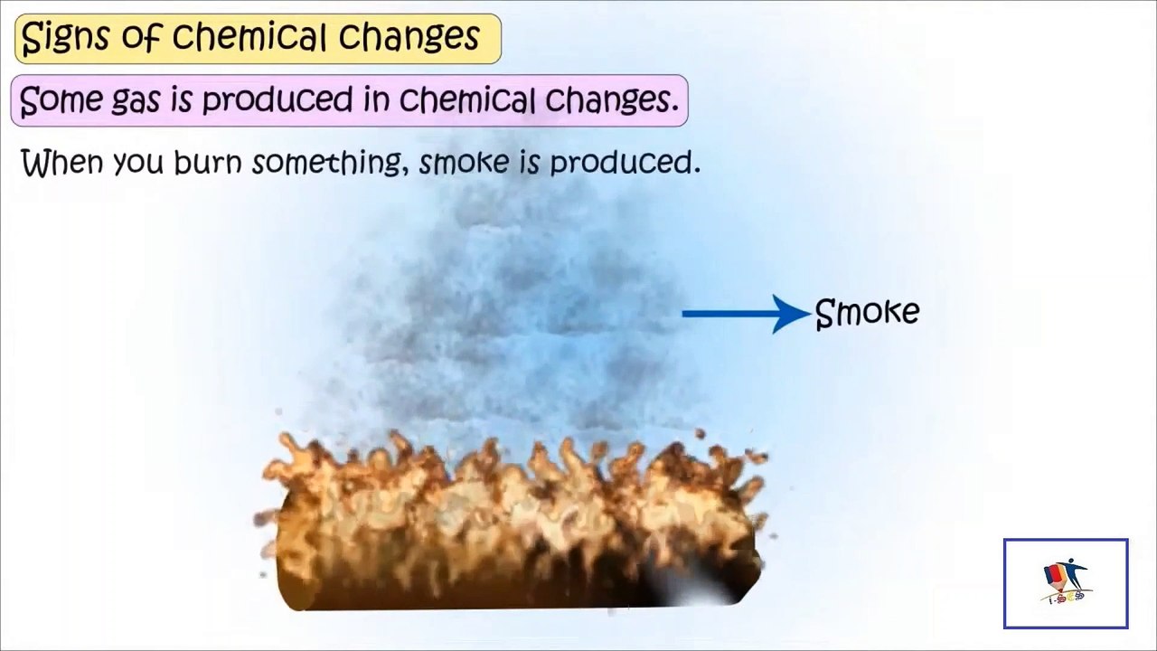Physical And Chemical Changes (Part-2)