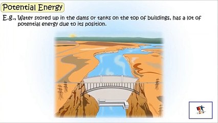 Potential Energy
