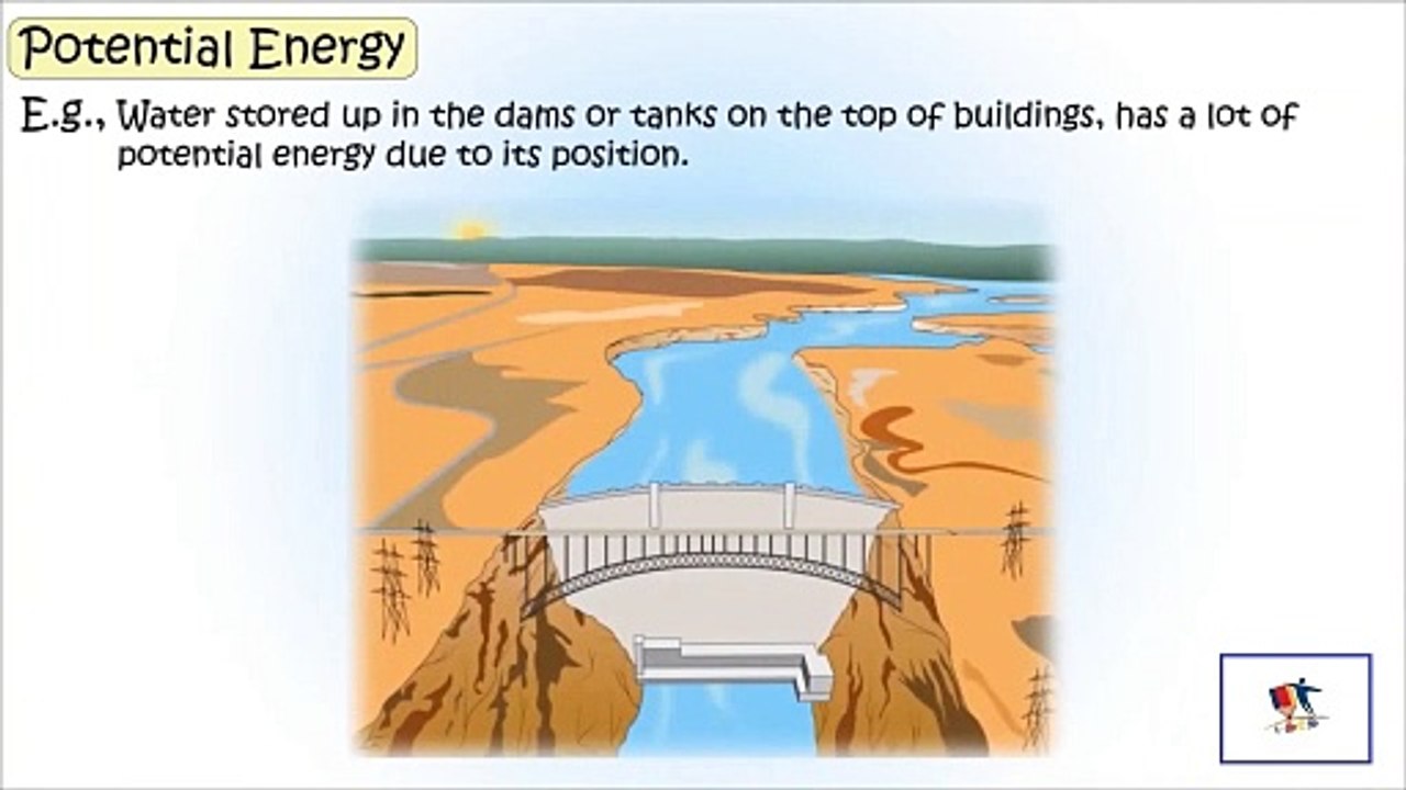 Potential Energy