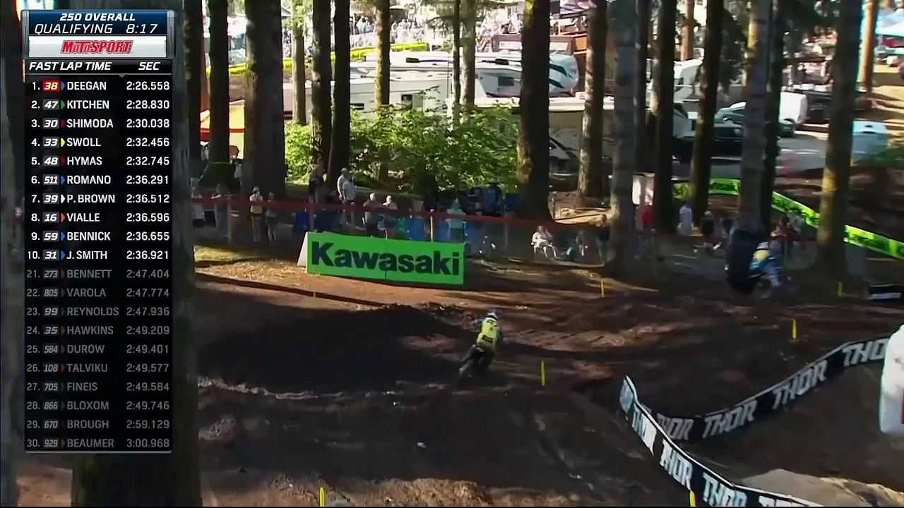 2024 AMA Pro Motocross Washougal 250 Qualifying
