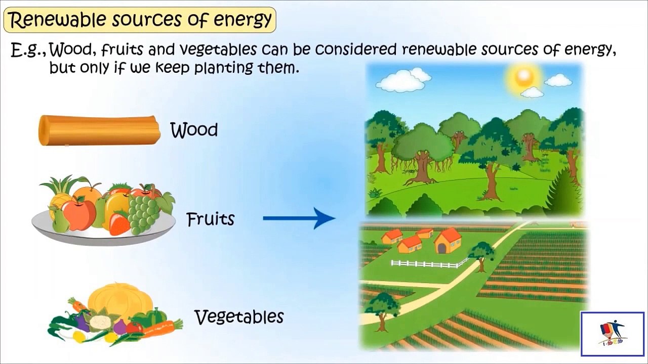 Renewable And Non-Renewable Sources Of Energy