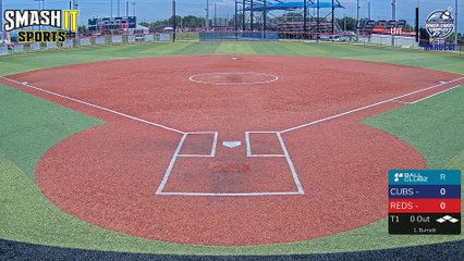 Blue Marucci - Future Stars (2024) Fri, Jul 19, 2024 7:40 AM to 11:05 PM