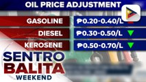 Dagdag-bawas sa presyo ng produktong petrolyo, inaasahan ngayong linggo