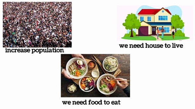 impact of human being on biodiversity in Urdu /in Hindi | threat of biodiversity from human being | Lecture # 12 | Biodiversity | chapter# 3 | 9 class Biology