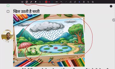 Bhagwan Shiv ko Priya Hai Savan Ka महीना ! कल से लगेगा सावन