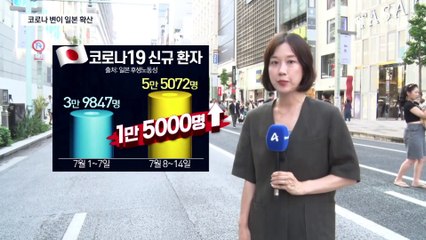 日 코로나 변이 확산에 환자 급증