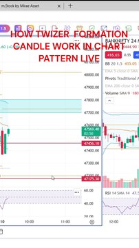 LIVE TRADE OPTION SELLING,OPTIONS SELLING STRATEGY