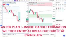 LIVE TRADE ,INTRADAY TRADING , SCALPING , OPTION BUYING, LIVE TRADING STRATERGIES FOR BEGINNERSS