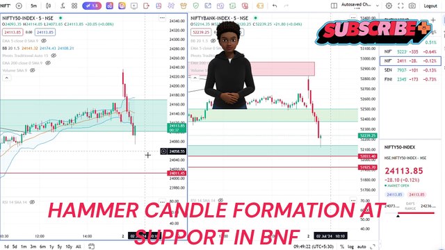 LIVE TRADE , OPTION BUYING, INTRADAY TRADING , SCALPING , HOW TRADE OPTION BUYING