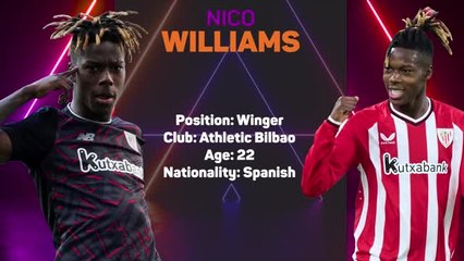 Opta Profile - Nico Williams
