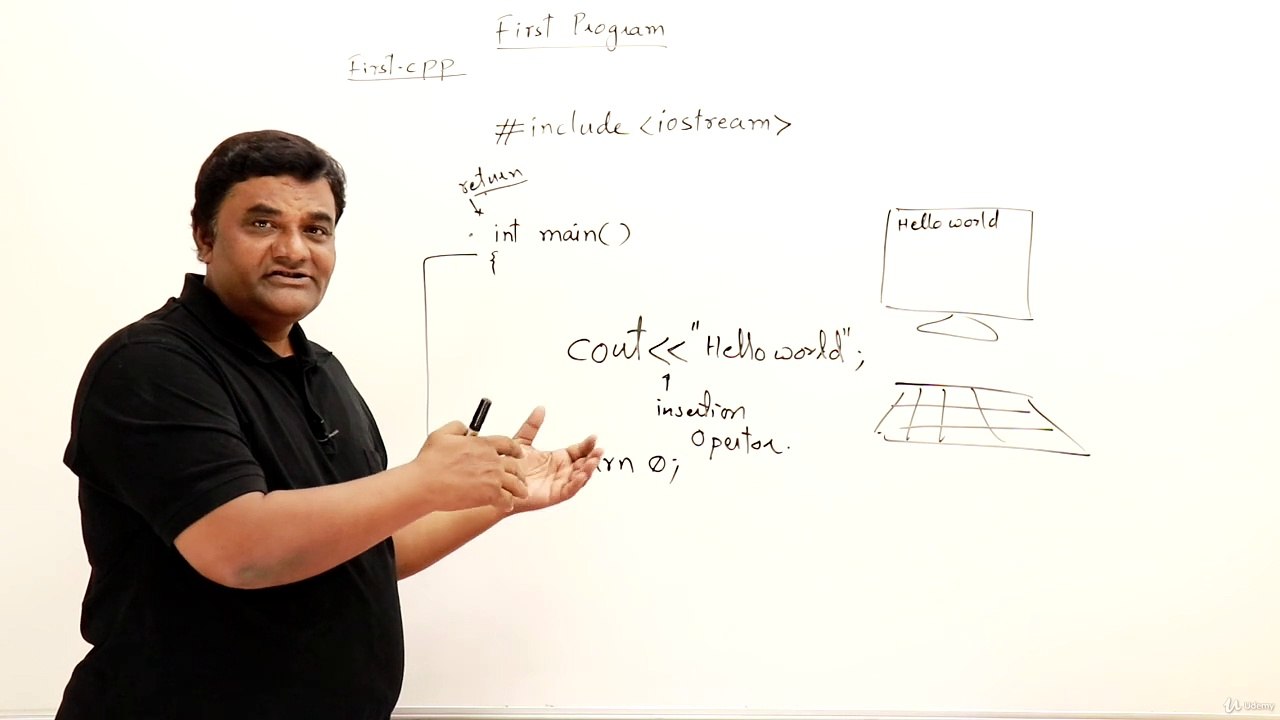 1. Skeleton of C++ Program