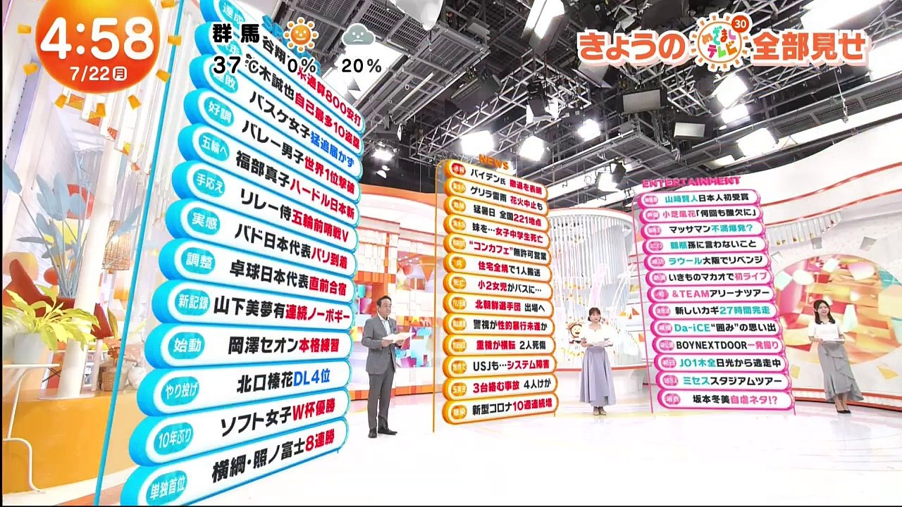 めざましテレビ 動画　2024年7月22日