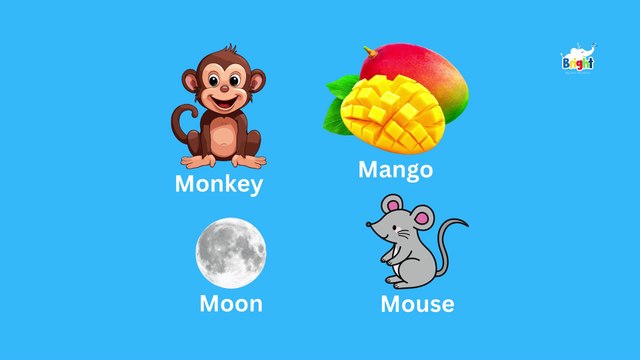 Learn ABC Letters | ABCD Alphabets Learning for Kids and Toddlers | Bright Spark Station