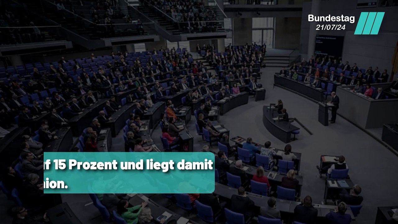 Rückschlag für Grüne und AfD: Verlust der Wählergunst