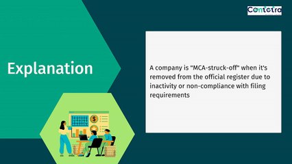 Find strike-off companies in bulk with Contetra