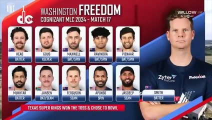 Cognizant Major League Cricket [Game 17]  Highlights  Texas