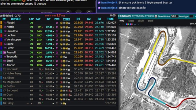 F1 2024 Grand Prix Hongrie - Interviews - Streaming Français | LIVE FR