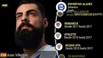 Asier Villalibre en Deportivo Alavés: Estadísticas Destacadas de LaLiga ⚽