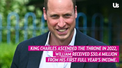 Prince William’s Annual Salary Published in Royal Report