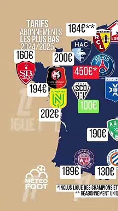 ➡️ Les abonnements les moins chers de Ligue 1 !
