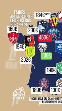 ➡️ Les abonnements les moins chers de Ligue 1 !