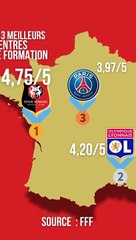 Le STADE RENNAIS FC est ÉLU MEILLEUR CENTRE DE FORMATION de France par la FFF !