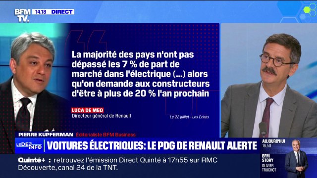 20% de ventes de voitures électriques en 2025: le PDG de Renault alerte sur l'incapacité d'atteindre les objectifs fixés par l'Union européenne