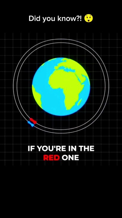 How satelite change altitude and Speed.