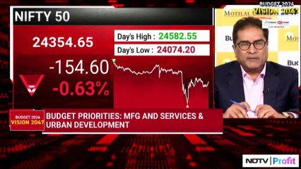 Raamdeo Agrawal On Union Budget 2024 & LTCG: 'More Taxation On People Making More Money'