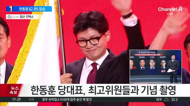 한동훈, 62.8% 압승…국민의힘 신임 당대표 선출