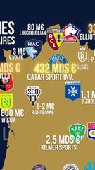 ➡️ La FORTUNE de chacun des PROPRIÉTAIRES ou FONDS D'INVESTISSEMENT des clubs de Ligue 1 !