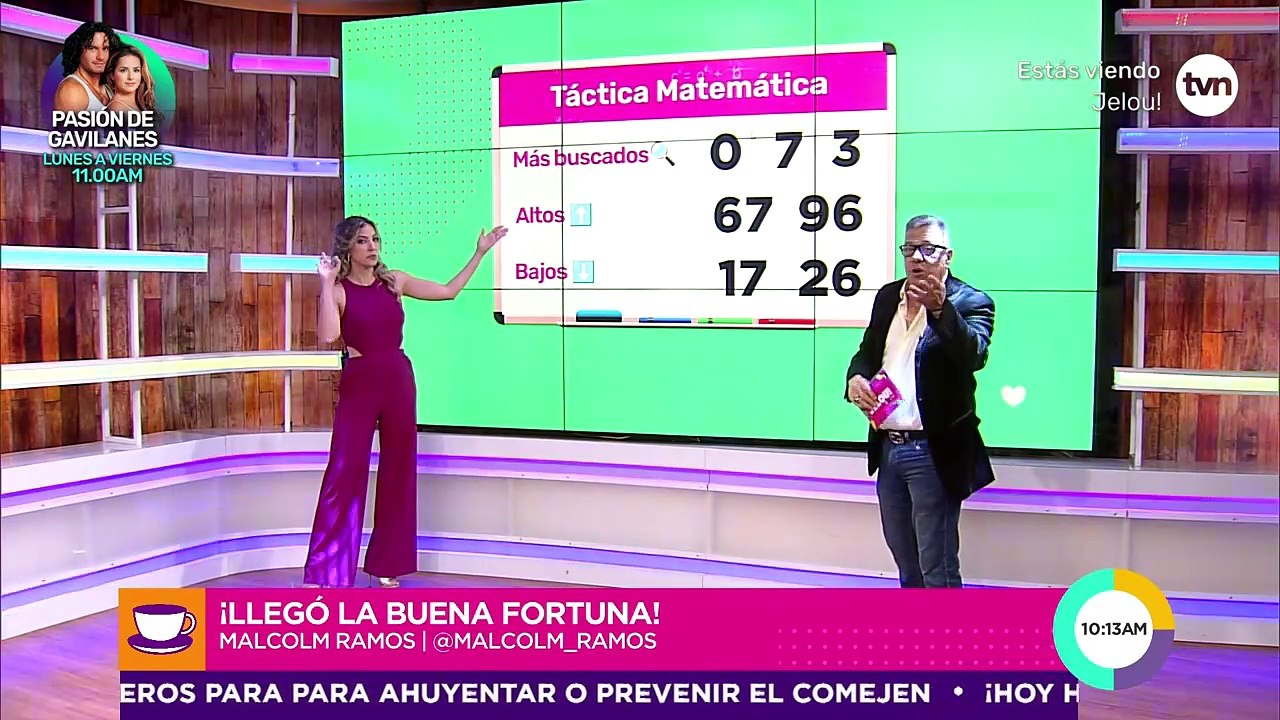 Pirámide de Malcom Ramos para el sorteo del miércoles 24 de julio