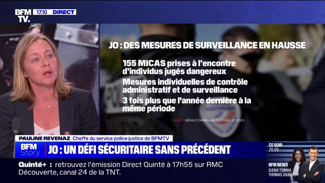 Pour la période des JO, 155 personnes font l'objet d'une Micas, une mesure individuelle de contrôle administratif et de surveillance