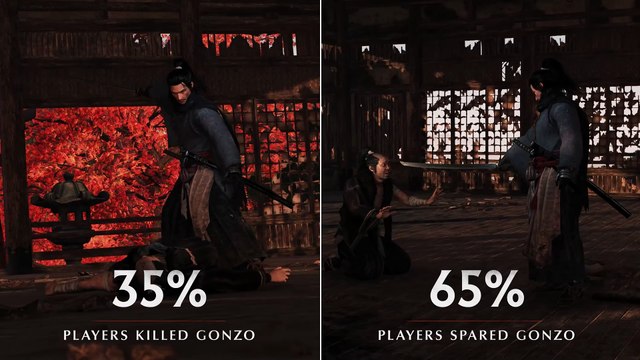 Rise Of The Ronin - Tráiler de RESULTADOS - Demo YA DISPONIBLE PlayStation España