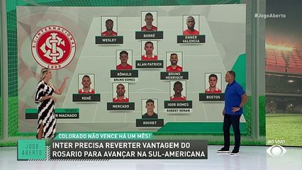 Renata Fan projeta time do Inter para enfrentar o Rosário Central