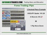 Forex Trading - Pips and Fractional Pip Pricing