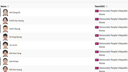 북한, 파리올림픽 선수단 16명 확정...기계체조 안창옥 출전 / YTN