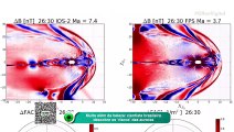 Muito além da beleza cientista brasileiro descobre os ‘riscos’ das auroras