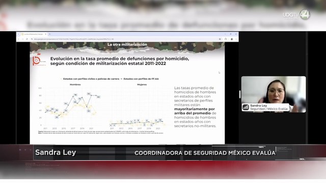 Militarización en seguridad pública no frena violencia: México Evalúa