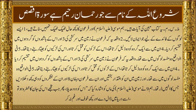 QURAN Para 20 | Udur Translation Only | Quran Urdu | Onlymuslim470 |