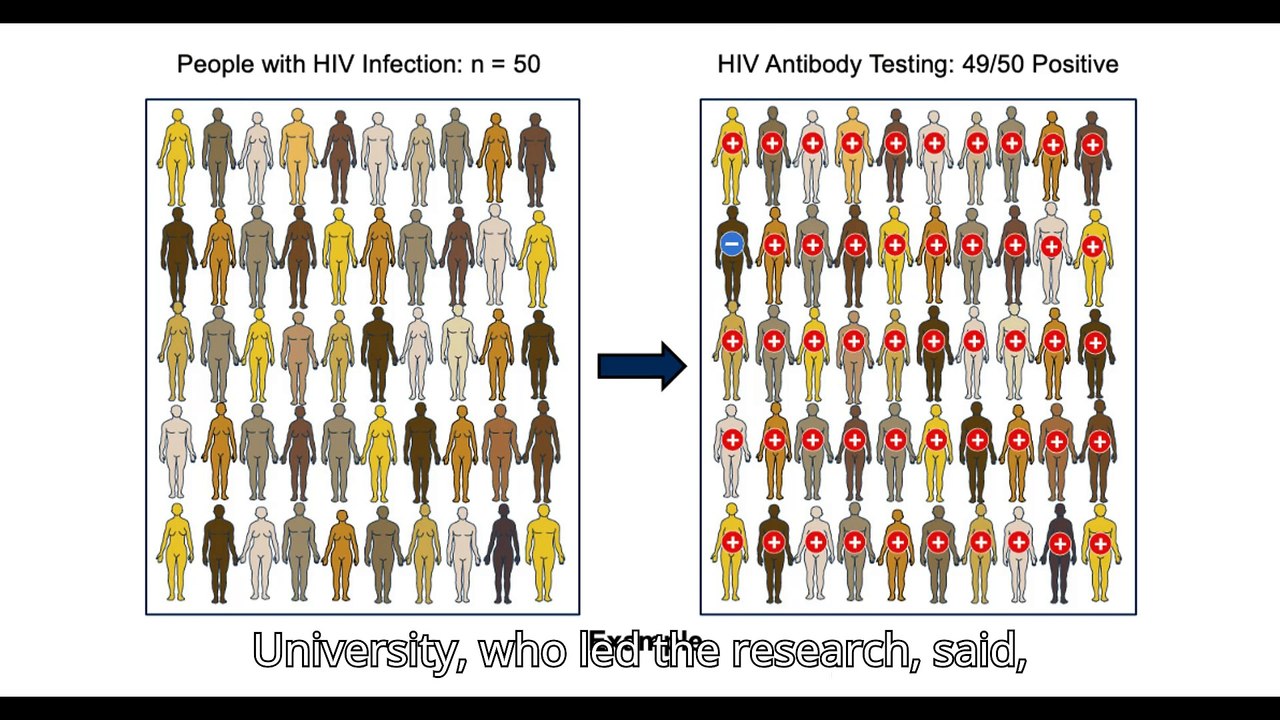 HIV drug could be made for just $40 a year for every patient Generic version of a drug already on the market, which can suppress and prevent HIV, would still yield 30% profit if the current price was slashed, researchers say  Supported by OSF (Fair Acces