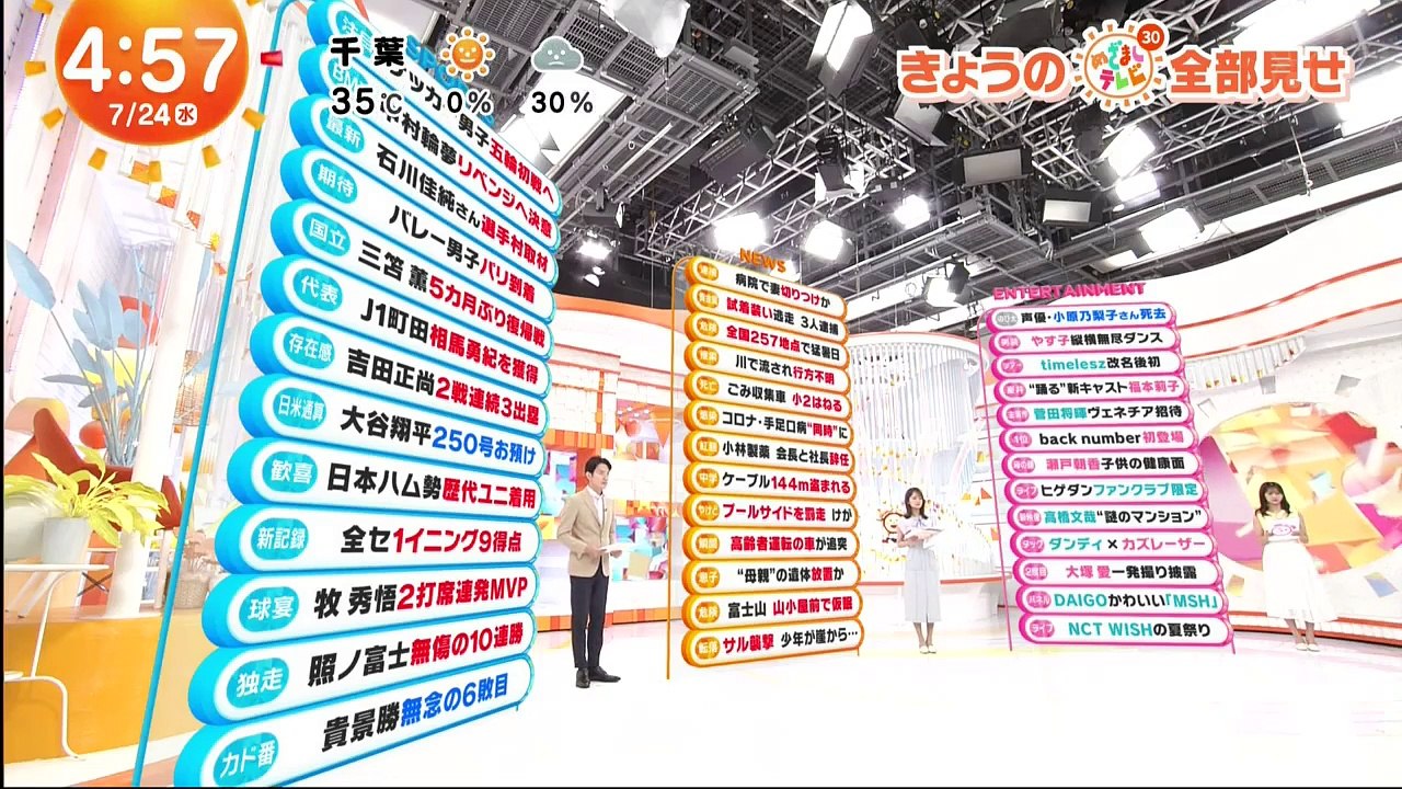 めざましテレビ 2024年7月24日