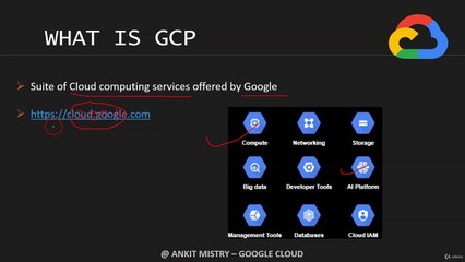 001 [NEW] What is GCP - Google Cloud  Computing Platform & Why
