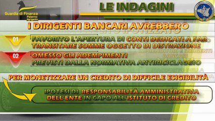 Operazione Finanza: Sequestri e misure contro bancarotta 💰