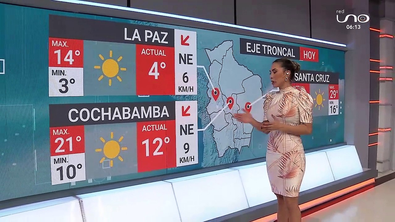 Scz datos del tiempo